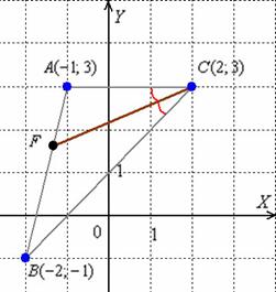 Как составить уравнение биссектрисы треугольника?