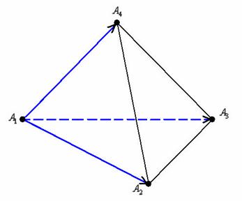 Векторы треугольной пирамиды