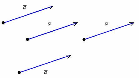 Равные векторы понимаются как свободный вектор