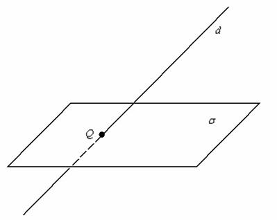 Как найти точку пересечения прямой и плоскости?