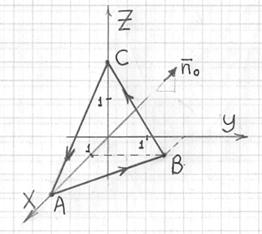 Контур - это пространственный треугольник